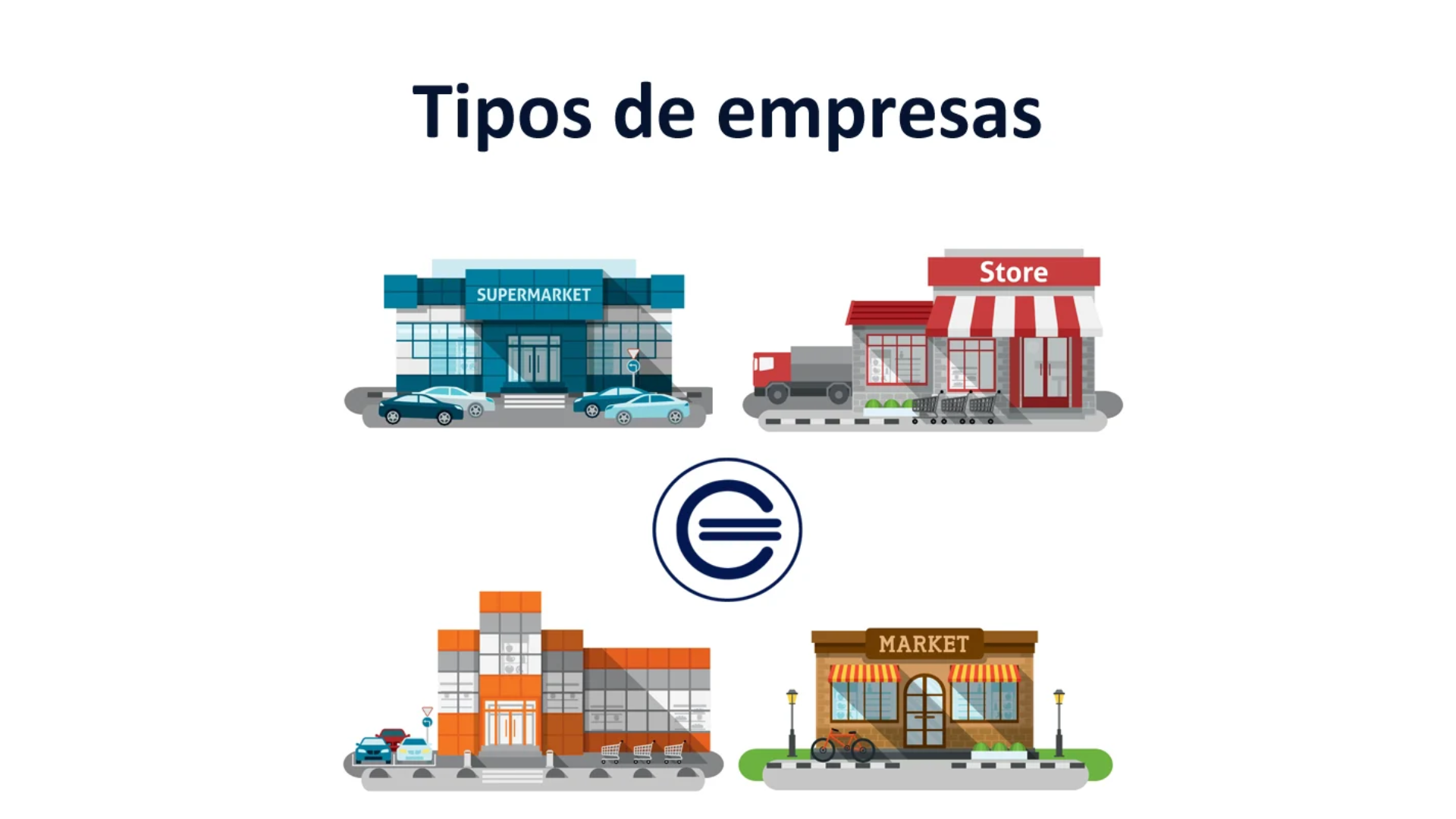 Diferentes Modalidades o Tipos de Empresa